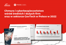 Polskie centra danych najchętniej wybierane przez biznes i GovTech