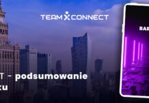 Branża IT – podsumowanie 2023 roku