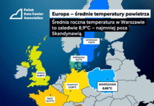 Dobry klimat dla rozwoju centrów danych