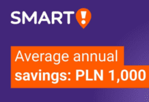 AI dla Allegro to dodatkowy wiatr w żagle