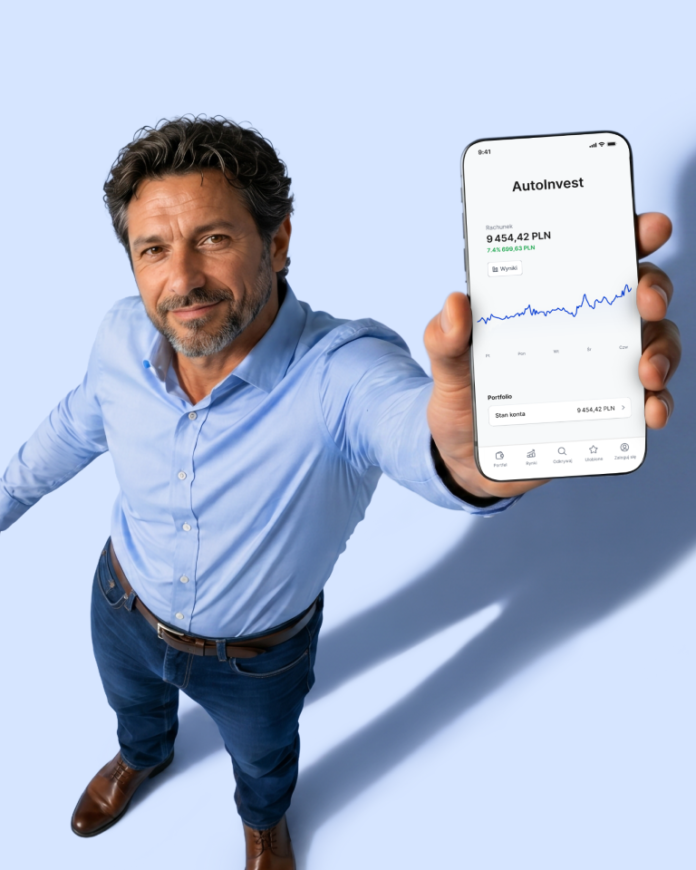 Autoinvest_SaxoBank