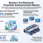 Borimex rozwija autonomiczne pojazdy dzięki dofinansowaniu PARP