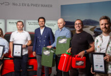 BYD podsumowuje projekt #SpalanieWyzwanieBYD